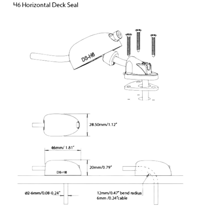 RV Scanstrut 2-6mm horizontal cable entry gland