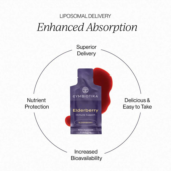 Cymbiotika Liposomal Elderberry Defense - 26 x 10ml Pouches - L'Organic