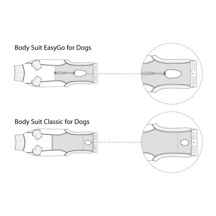 White background with an illustration of two bodysuits for dogs, demonstrating the difference between the two items.