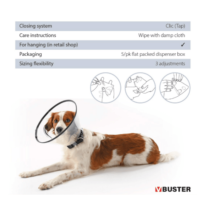 White background with a transparent plastic Elizabethan style recovery collar with a guide about how to care for the recovery collar. With a dog wearing a recovery collar below.