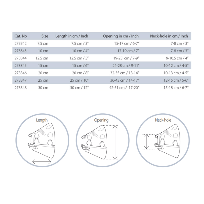 White background with a size guide for an Elizabethan style plastic recovery collar size guide with an illustration below of how to measure for the collar.