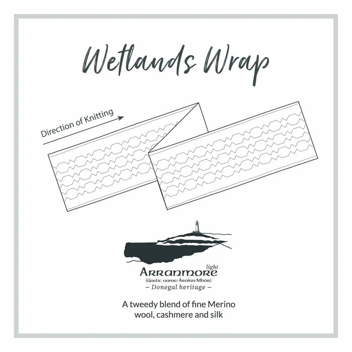 Wetlands Wrap Pattern