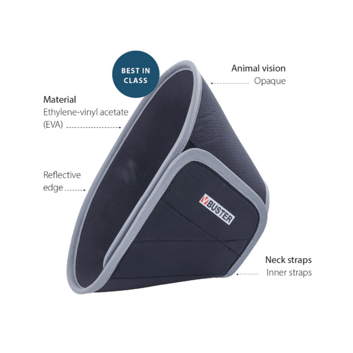 White background with a black Elizabethan style foam recovery collar with text pointing out the various features.